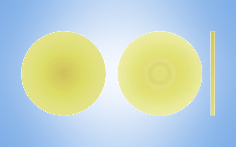 Orta mesafe destekli lens görseli