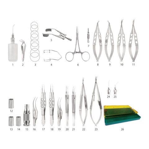 Corneal Transplant Set