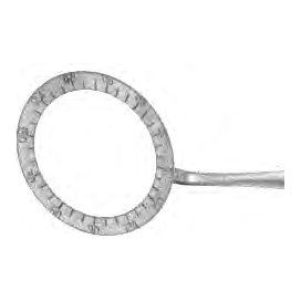 Mendez Degree Gauge